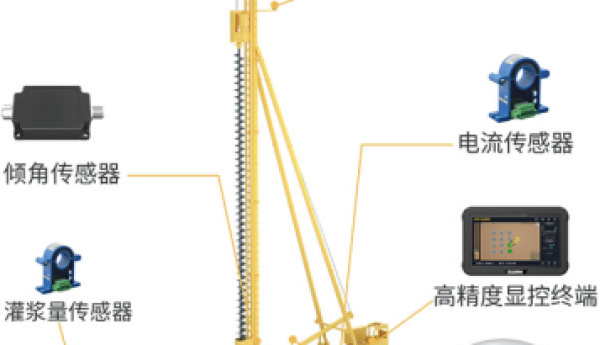 智能基建新标杆：合众思壮以北斗技术为核心，勾勒机械施工新场景