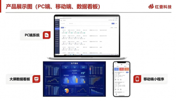 红壹科技服务制造业高质量发展，入选广东省工业互联网联盟服务商！